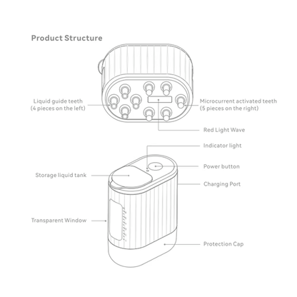 Inspiring Me™ Microcurrent Head Scalp Massager 625nm